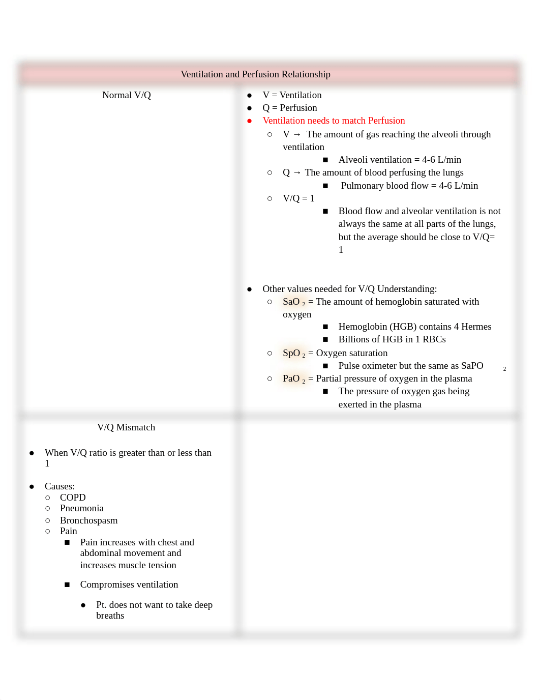 N164_ Exam #3 Notes .pdf_dv18s1d3ryo_page4