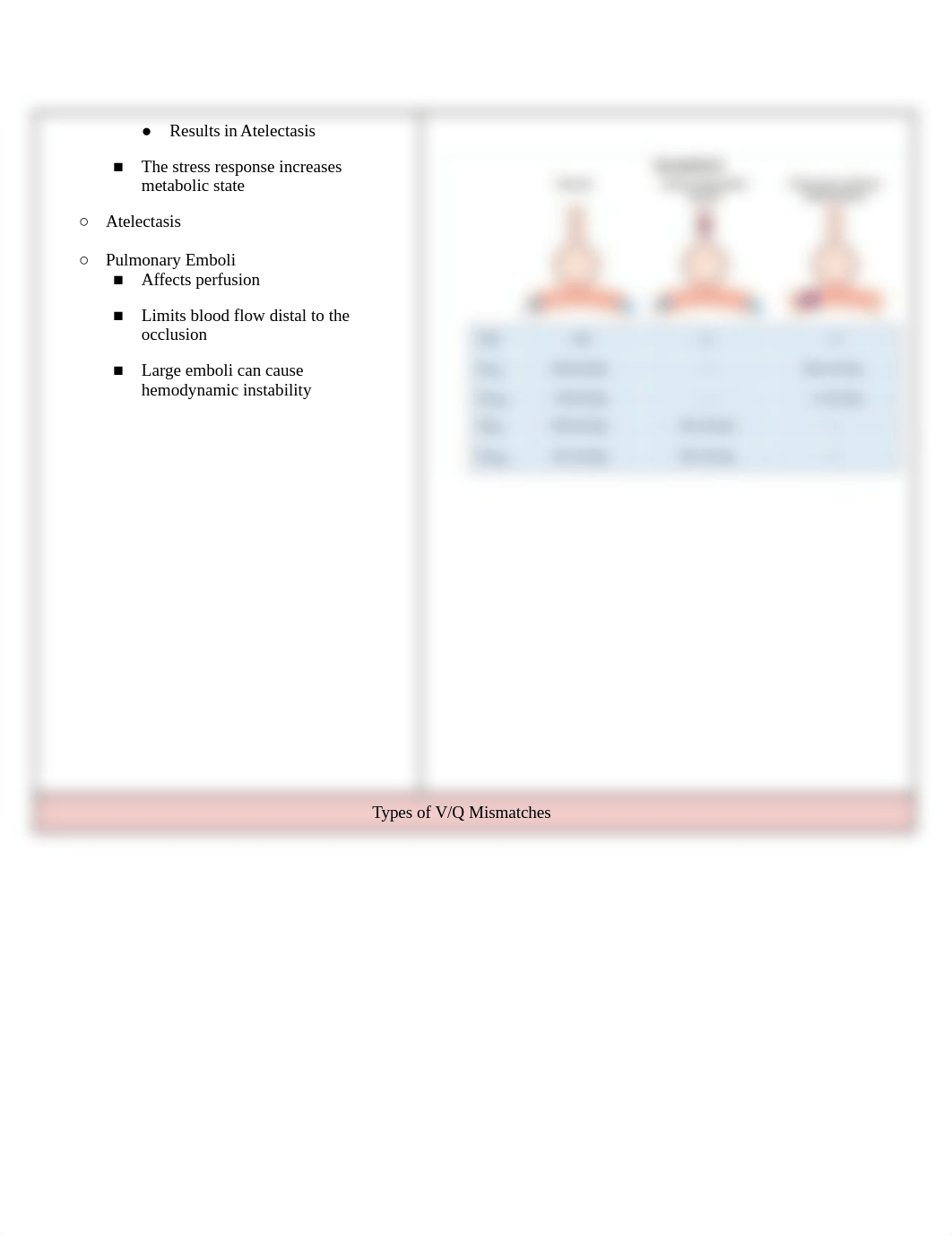 N164_ Exam #3 Notes .pdf_dv18s1d3ryo_page5