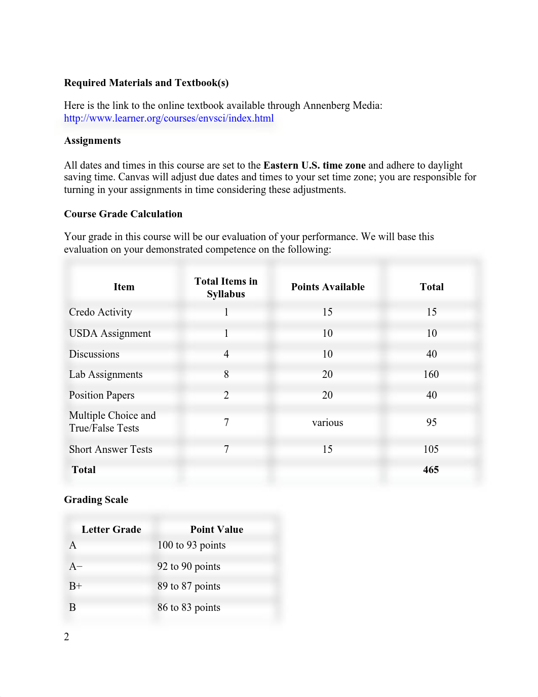 ES1110 Syllabus Template Ashley Ronzio.pdf_dv19ds8uh1x_page2