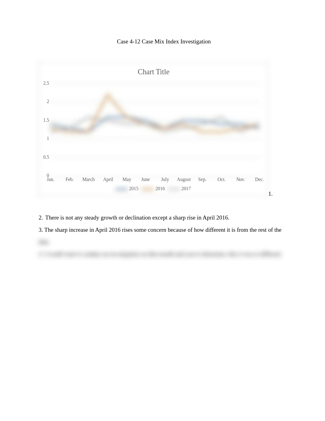 Case Mix Index Investigation 4-12.docx_dv19hgdc71o_page1