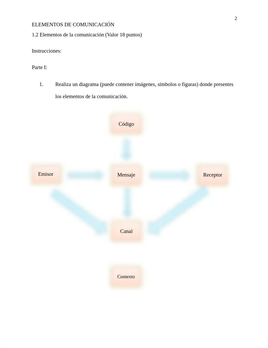 Tarea 1.2 SPAN 2040  Elementos de la comunicacion.docx_dv1a5qv01co_page2