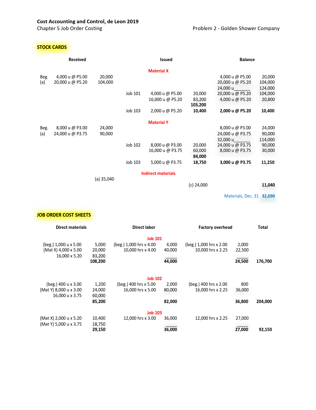 434252217-Chapter-5-Job-Order-Costing-2019-Problem-2-Golden-Shower-Company.pdf_dv1a5sd6pc8_page3