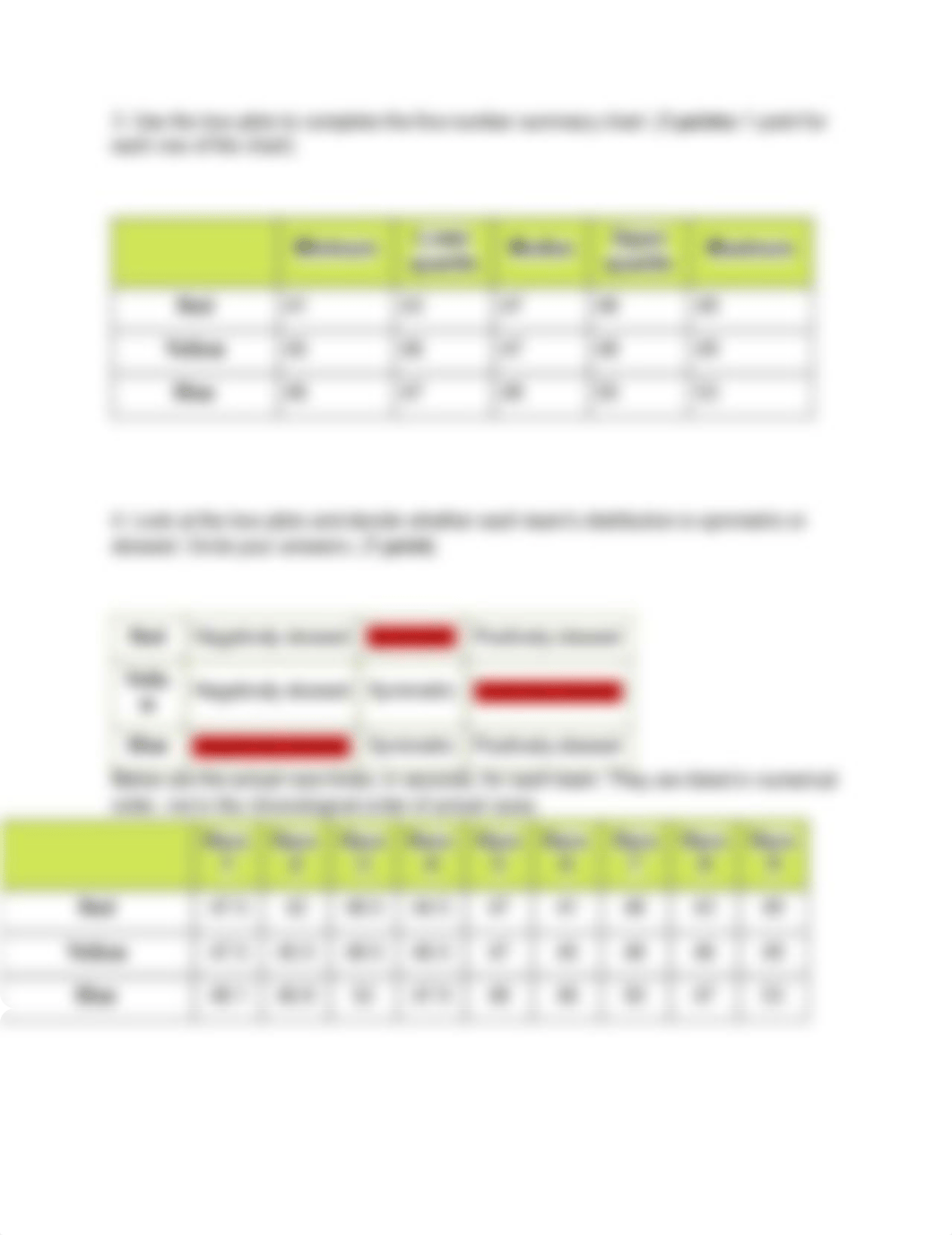 5.3.4Journal_ Describing Distributions.pdf_dv1apugd322_page4