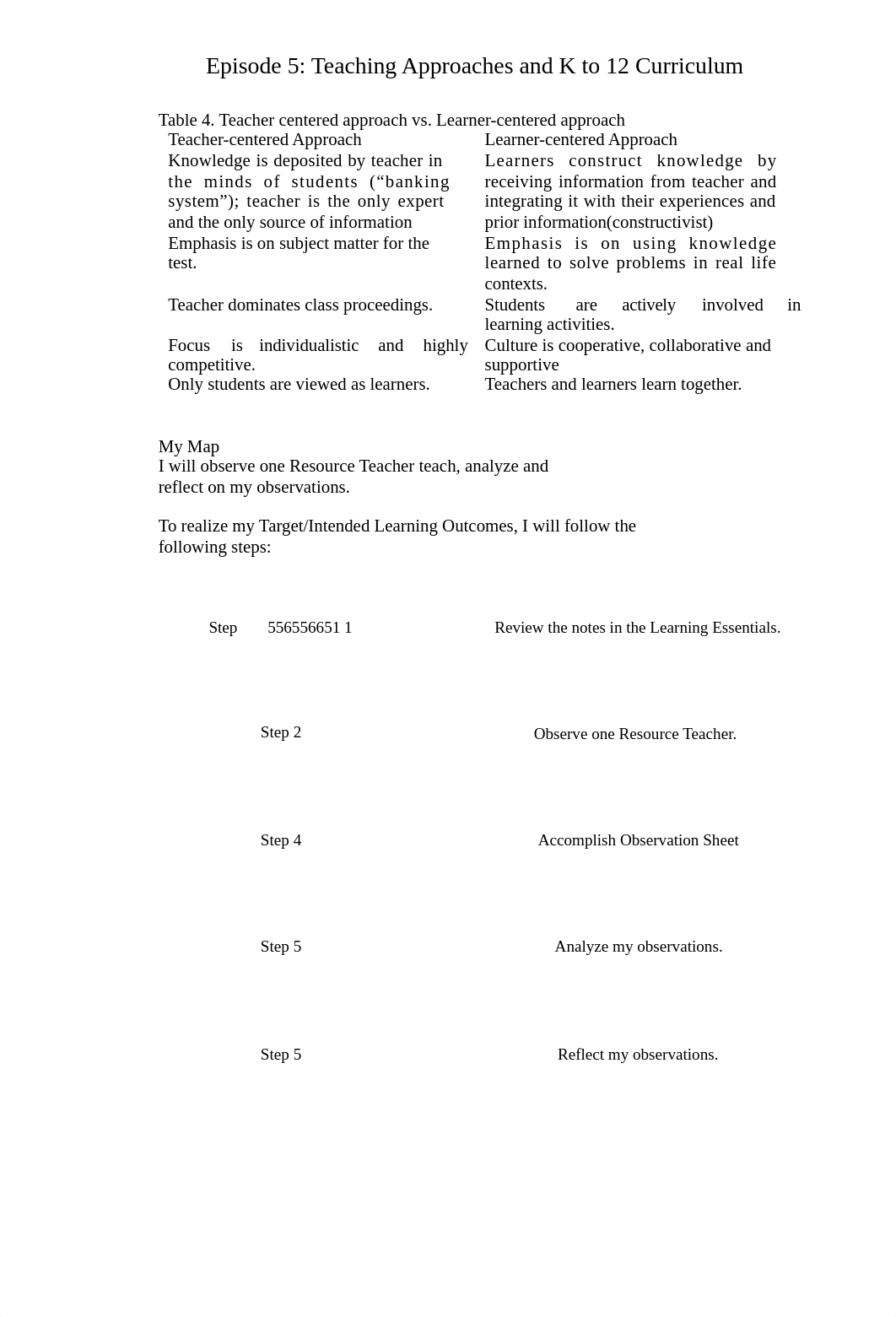 fs-2-episode-5-teaching-approaches-and-the-k-to-12-curriculum_compress.pdf_dv1coii65c6_page2