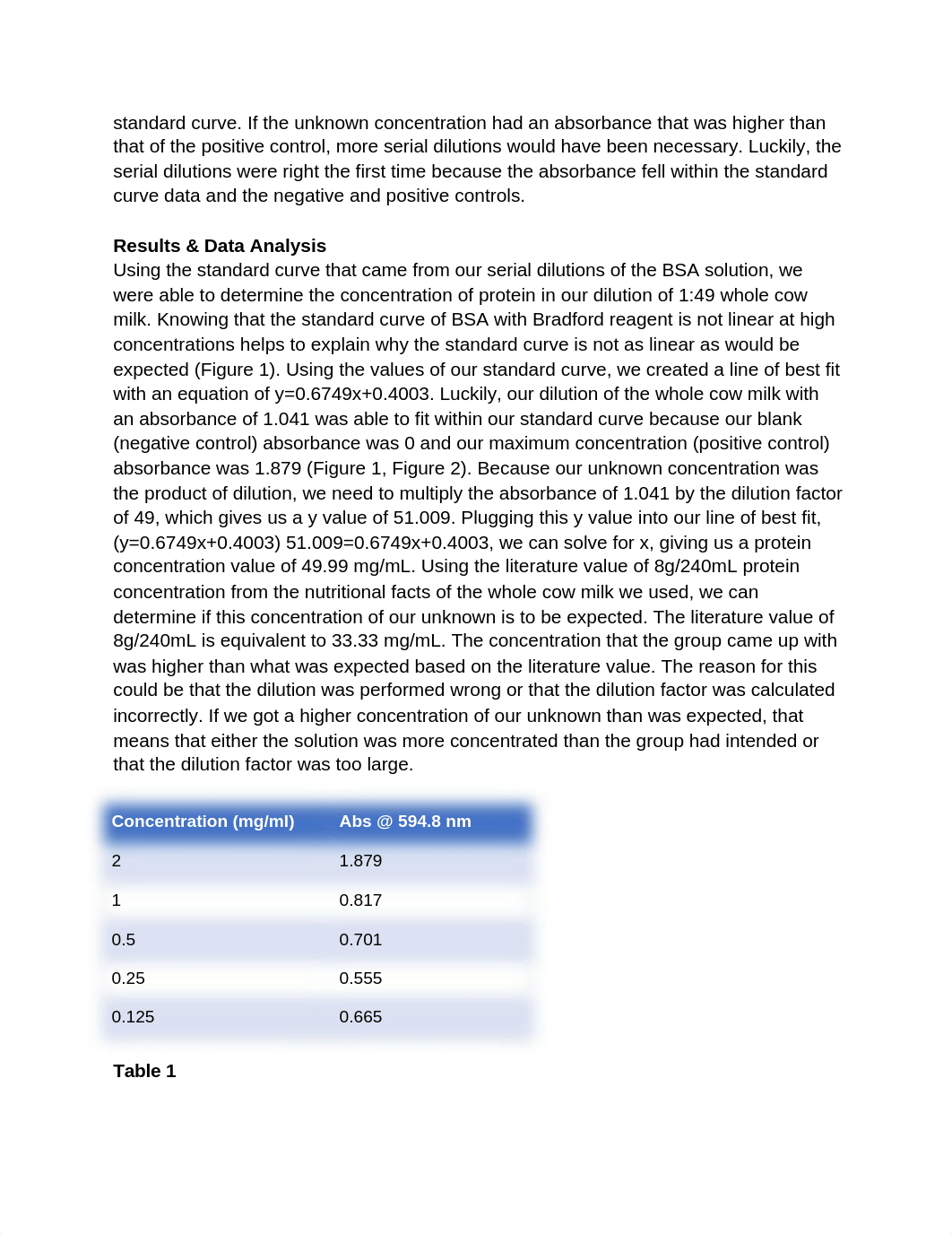 lab 4 write up.docx_dv1emvayqm1_page2