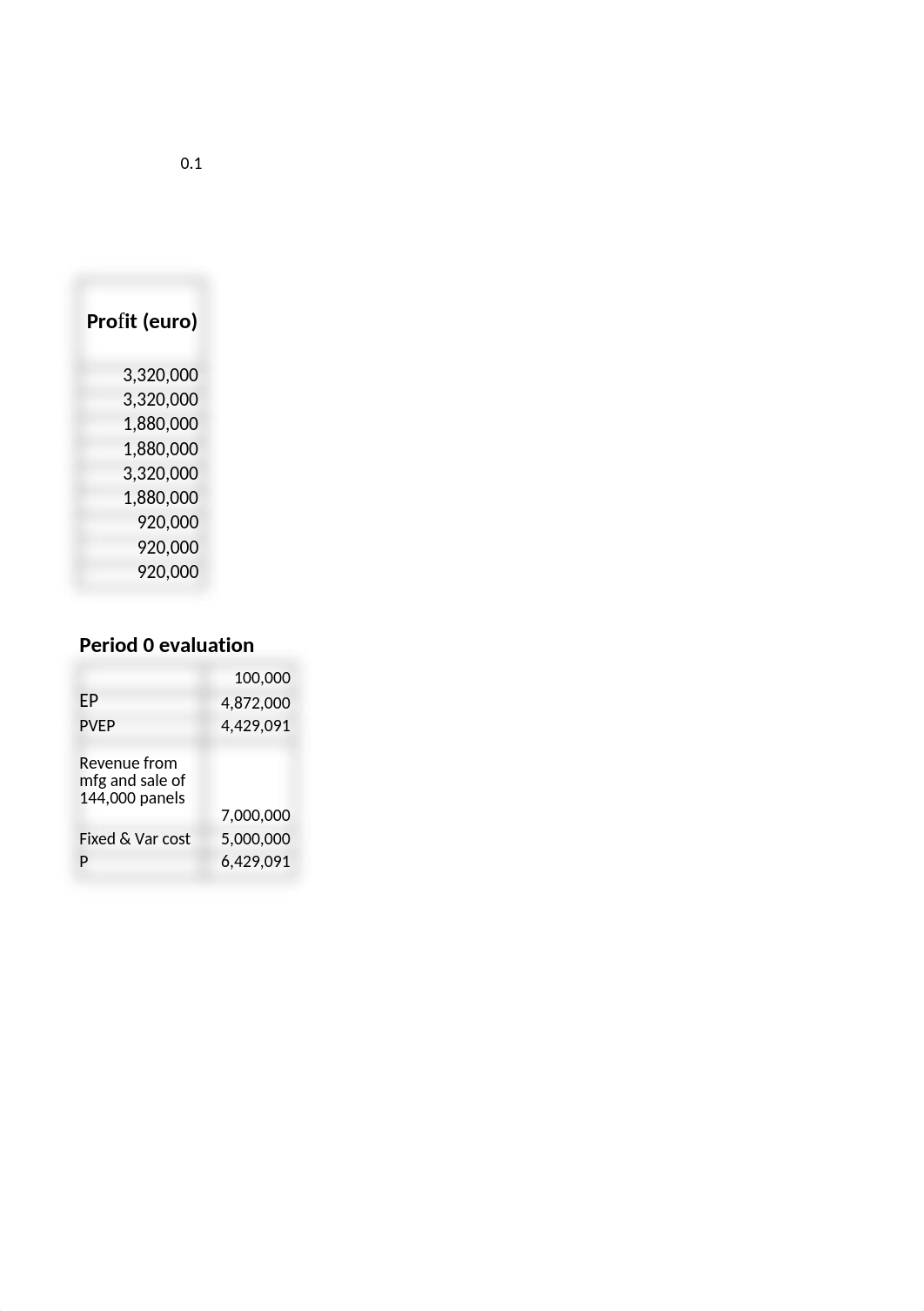 Chapter 6 example D-Solar.xlsx_dv1h11hbybu_page4