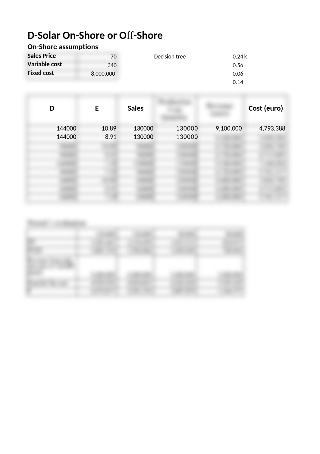 Chapter 6 example D-Solar.xlsx_dv1h11hbybu_page5