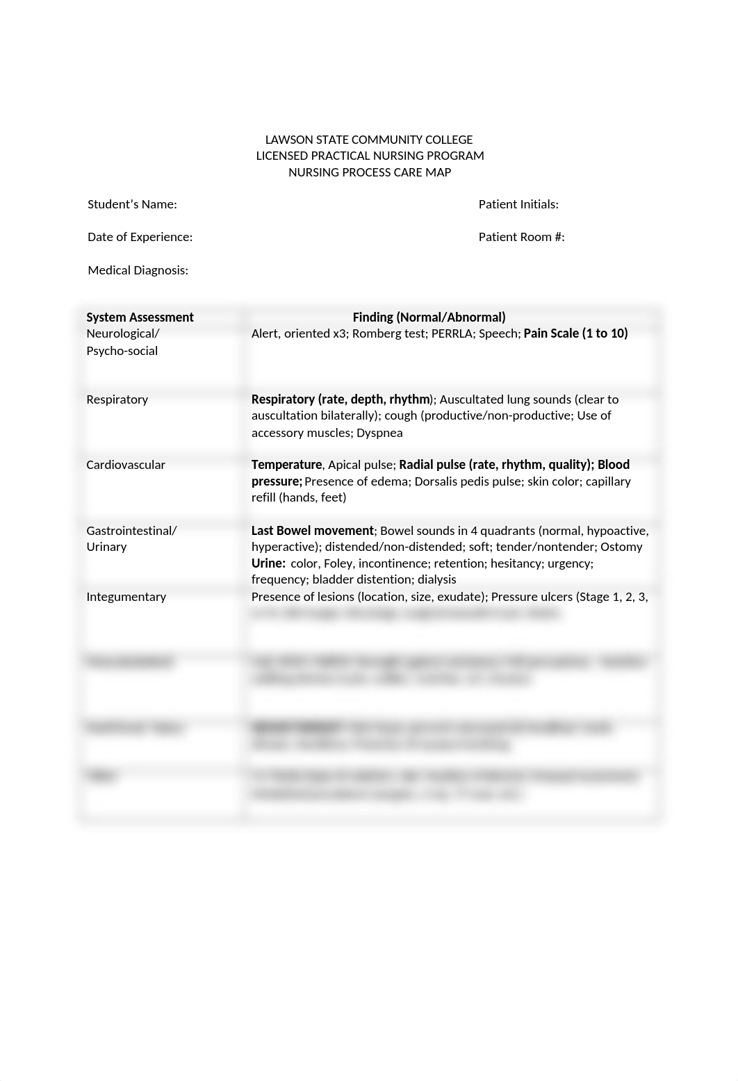 1028nursing care plan map(1).doc_dv1hatcxjt2_page1