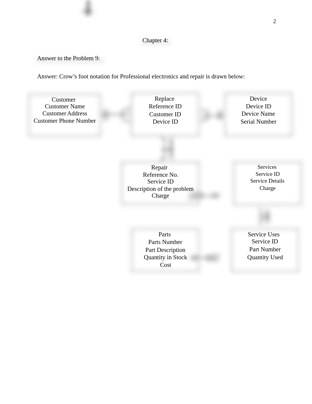 Assignment Solution.docx_dv1hrcmw1kv_page2