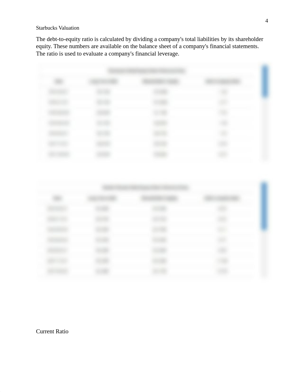 Finance Group project.docx_dv1l7ux17g5_page4