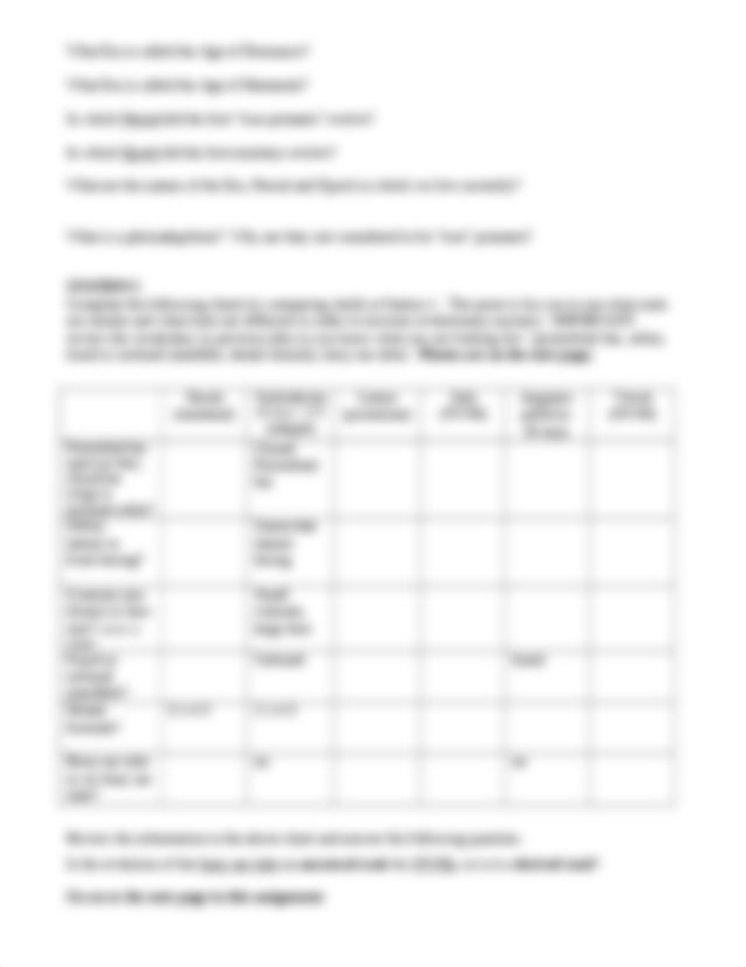 11-Geological Timescale and Paleo Primates Worksheet.docx_dv1lpw8sr5d_page2