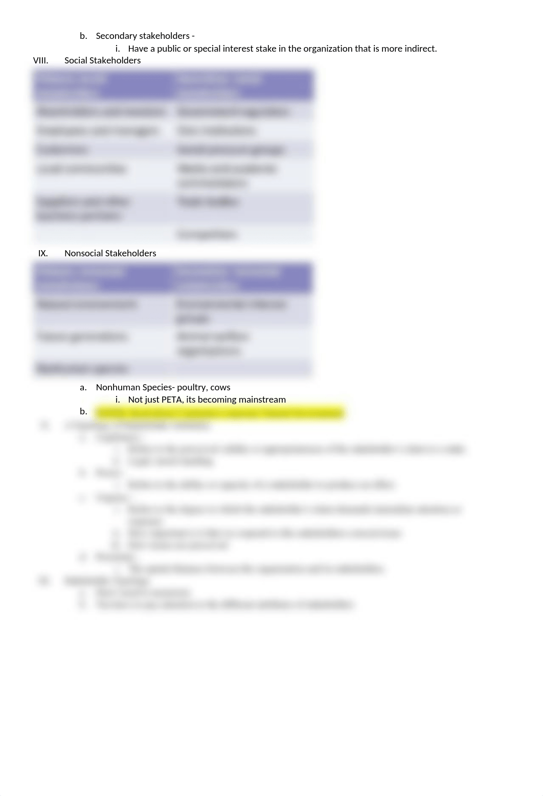 Chapter 3- Stakeholder Analysis_Week 3_dv1m0pw42xr_page3