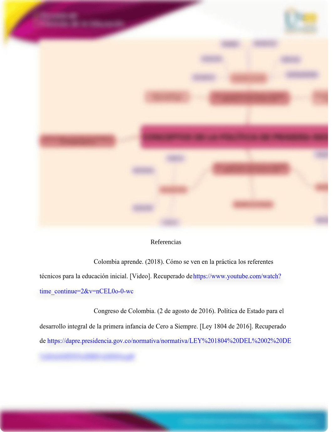 Formato Paso 1- Mapa mental.docx_dv1nh3xhkgt_page3