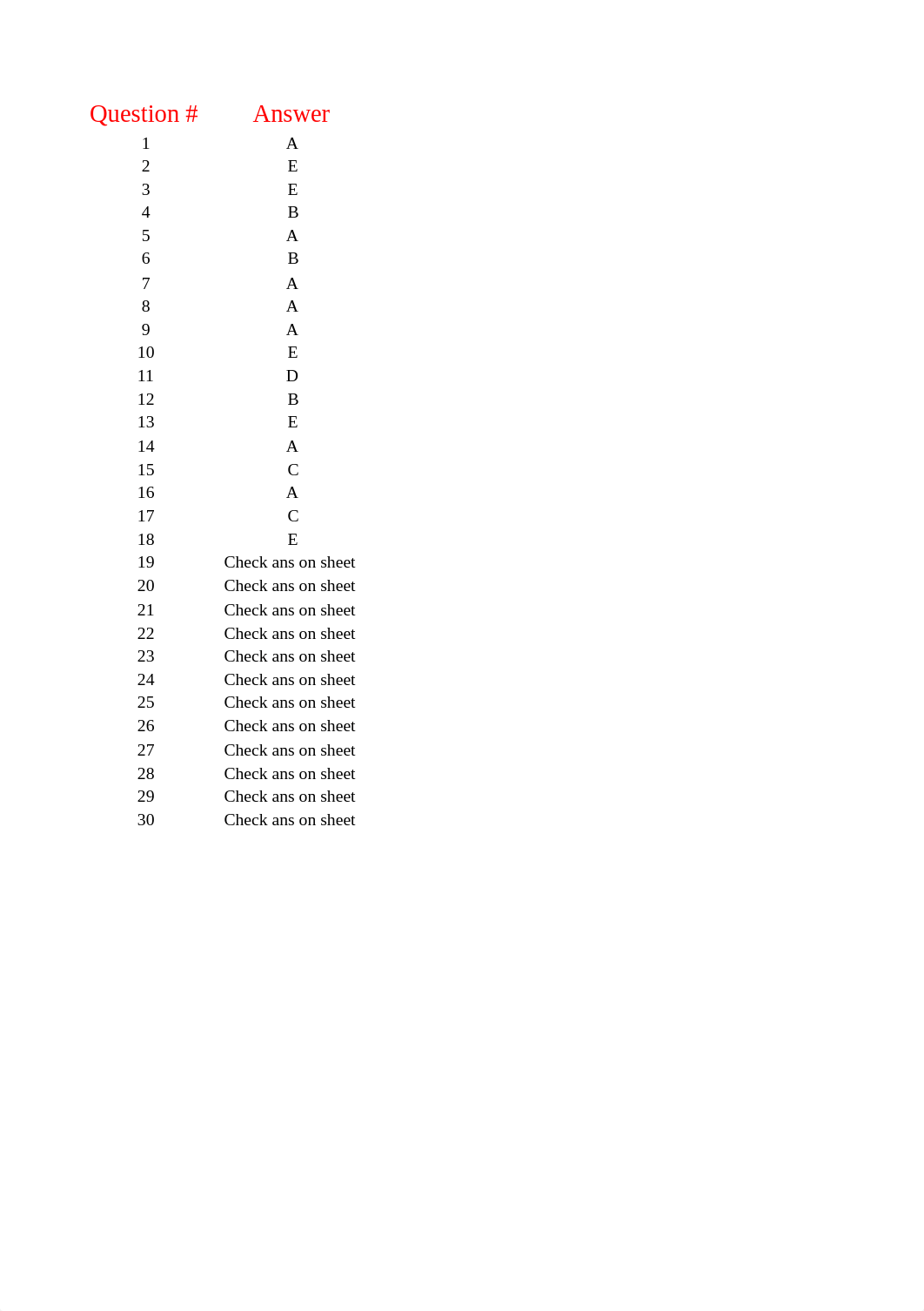 IT608 MidTerm Exam Answer_MShah.xlsx_dv1qd311a8i_page1