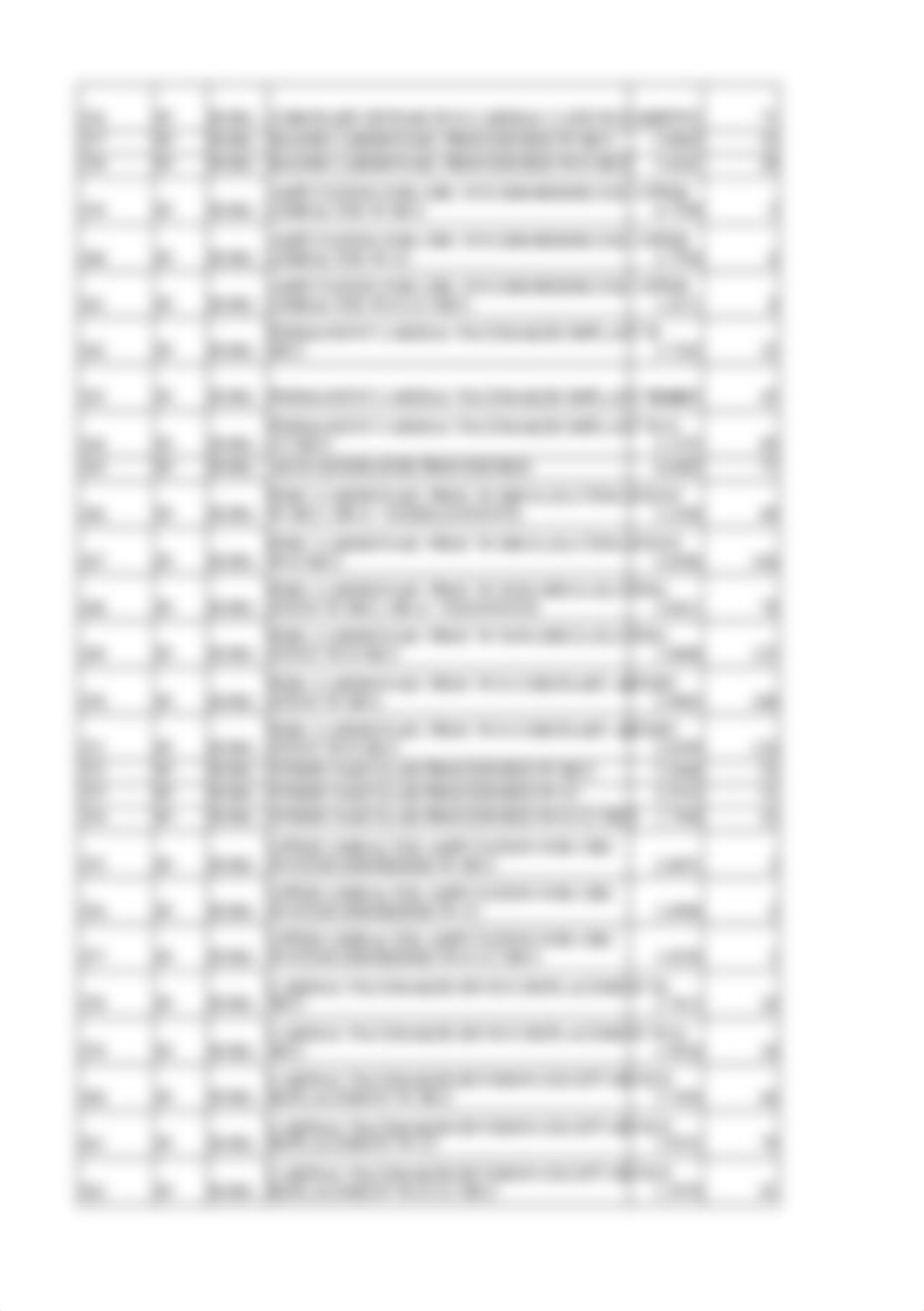 Assignment 5.3 Case Mix Index (1).xlsx_dv1rjryzigk_page4