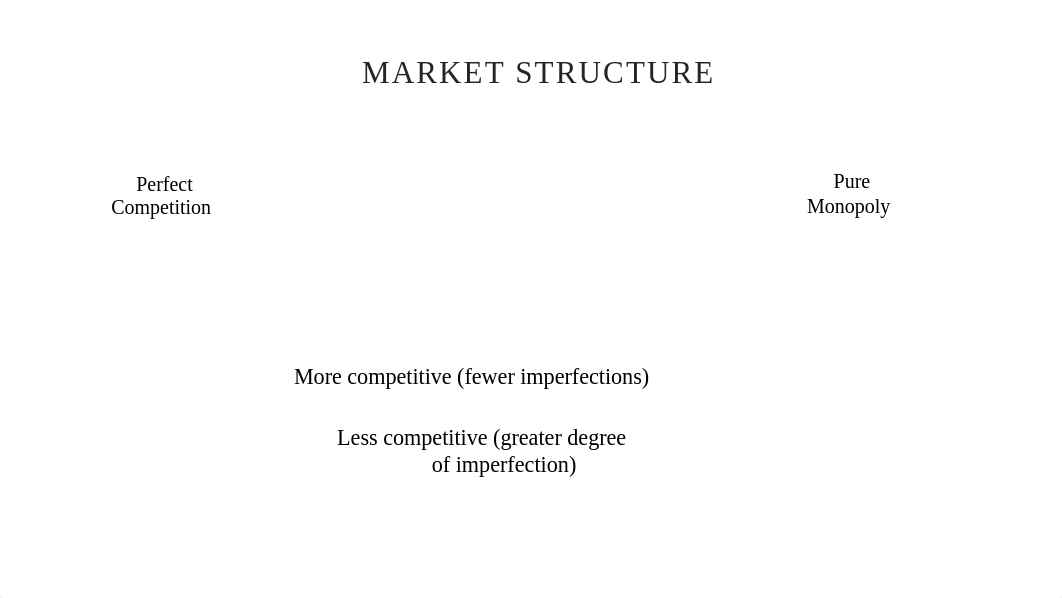 Lecture 7_Market Structures_2018.pdf_dv1tnyqeizq_page5