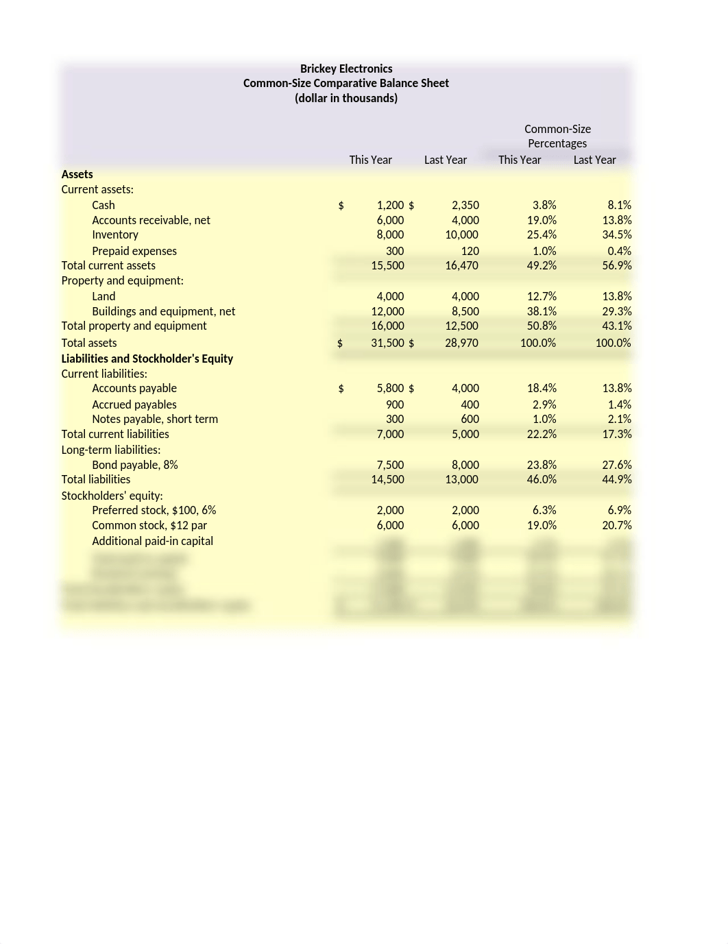 Chpater 15.xlsx_dv1vn4h3duk_page1