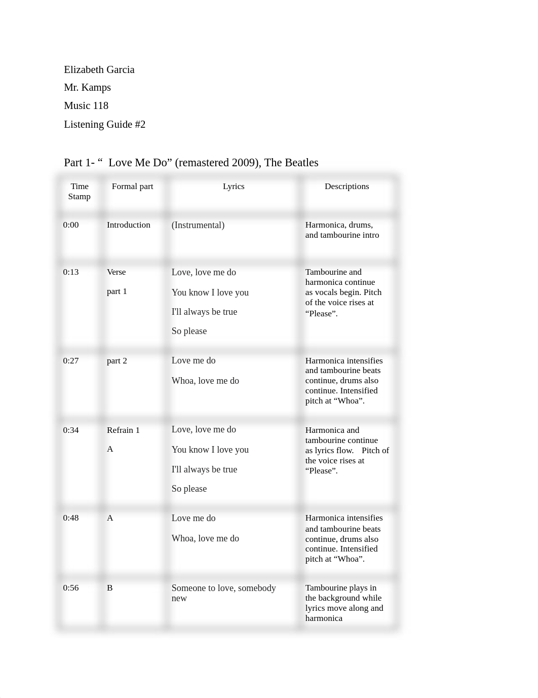 Elizabeth_Garcia-listening_guide_2_dv1y9nyxvps_page1