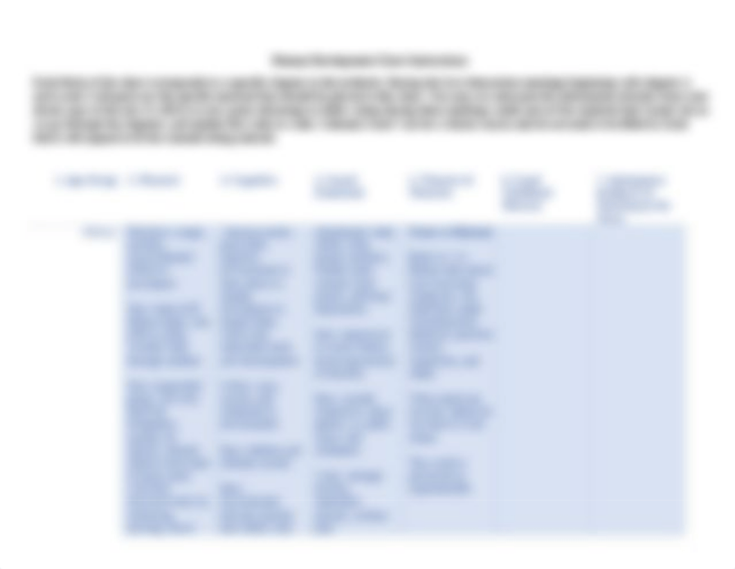 Development chart .docx_dv21im0mi73_page1