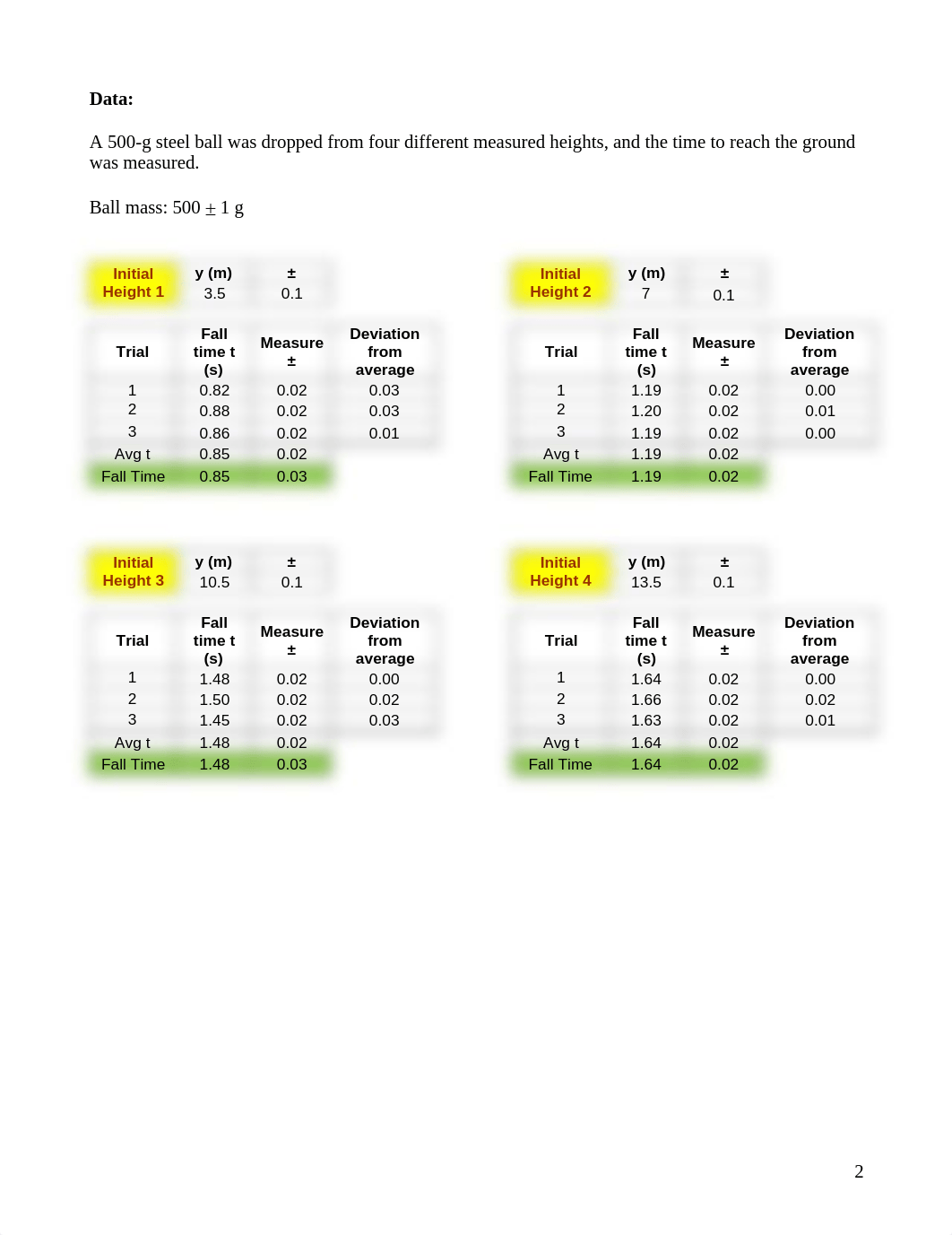 P163SampleLab0Report.pdf_dv21v9o99xe_page3