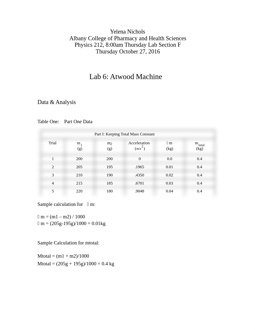 Lab 6 report 2016_dv27osydu9s_page1