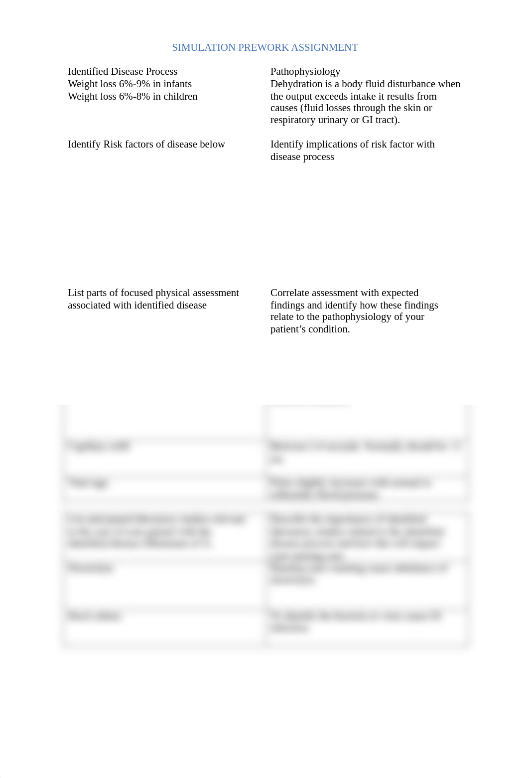 moderate dehydration Simulation Prework Assignment .pdf_dv2anw8dqu6_page1