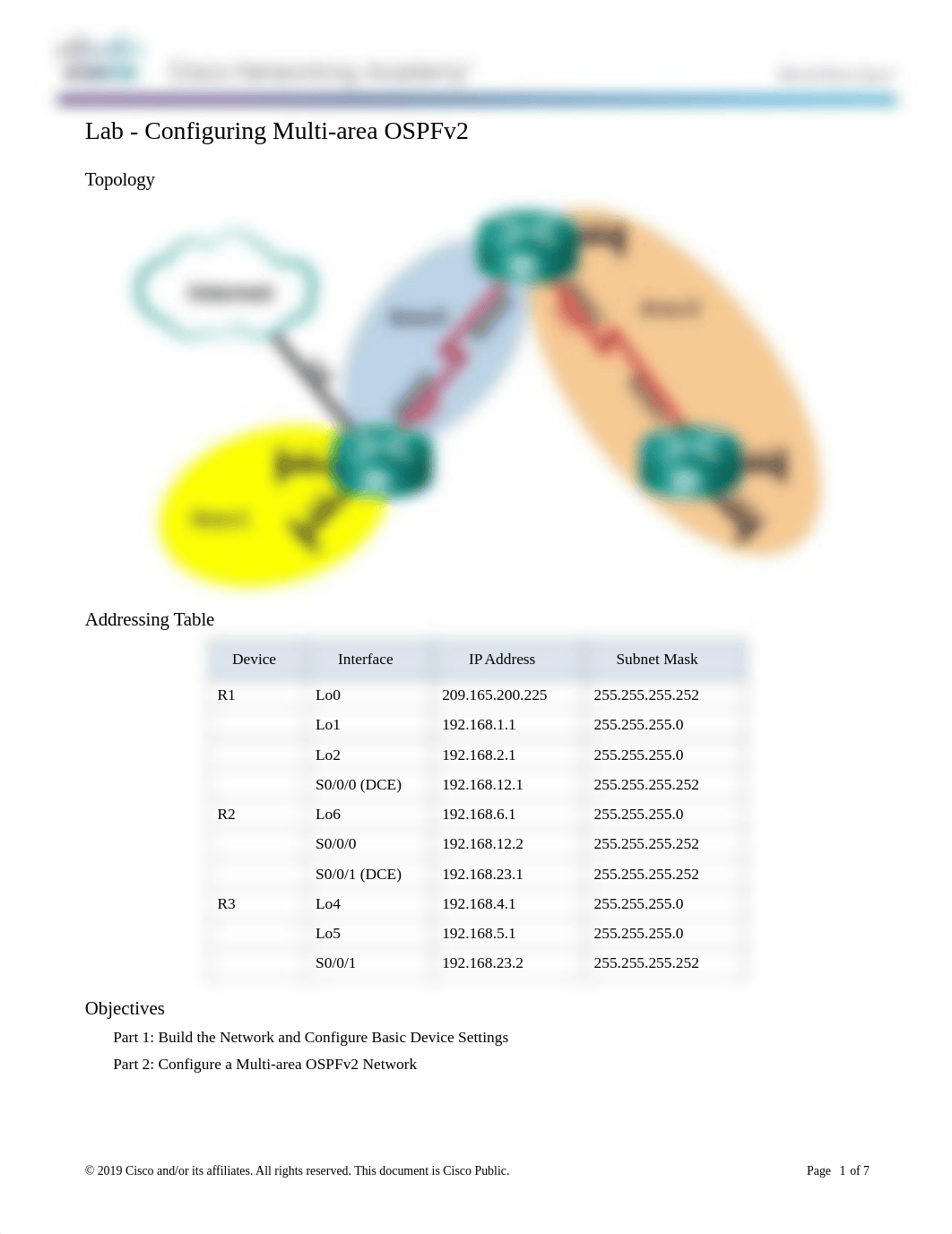 9.2.2.8 Lab - Configuring Multi-area OSPFv2.docx_dv2bpxqksf1_page1