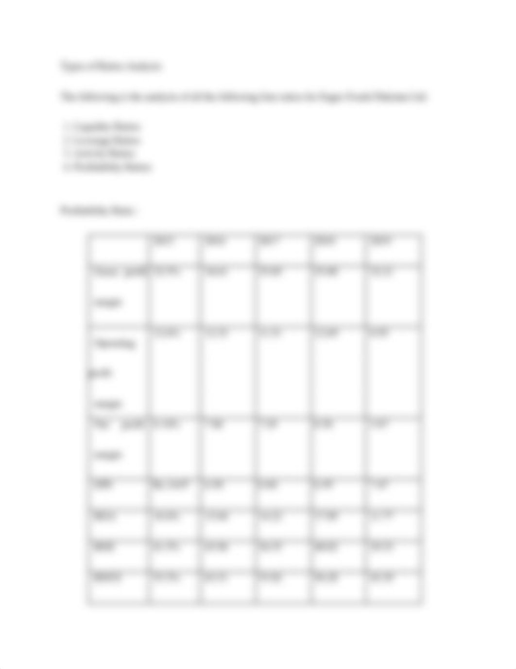 Analysis of financial statements Engro Foods.pdf_dv2cdw0xcir_page5