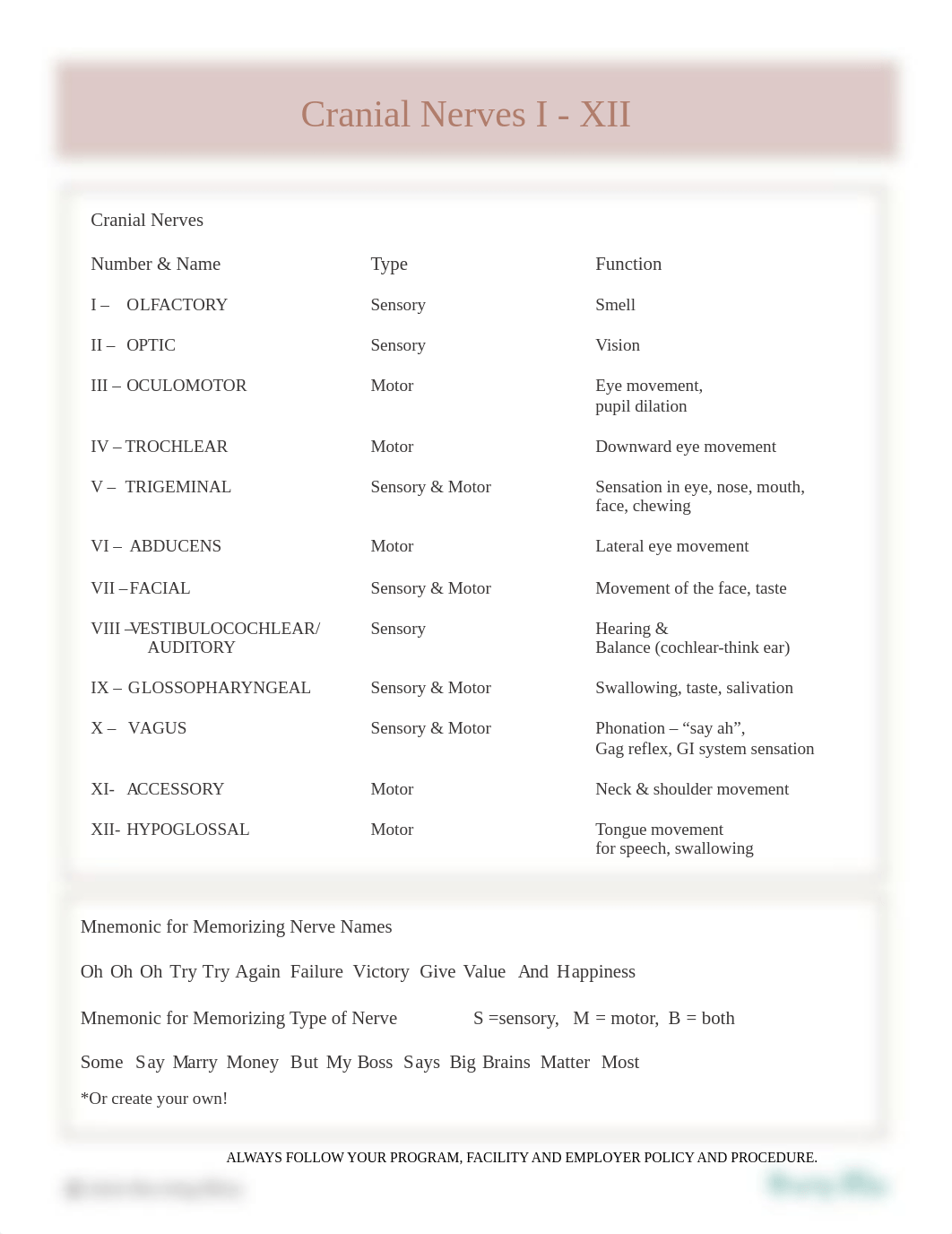 Lab Values Cheat Sheet.pdf_dv2cq8g28br_page2