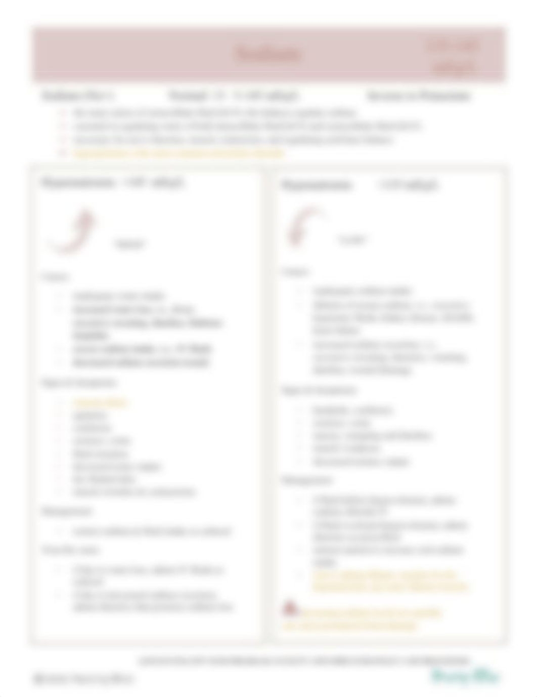 Lab Values Cheat Sheet.pdf_dv2cq8g28br_page4