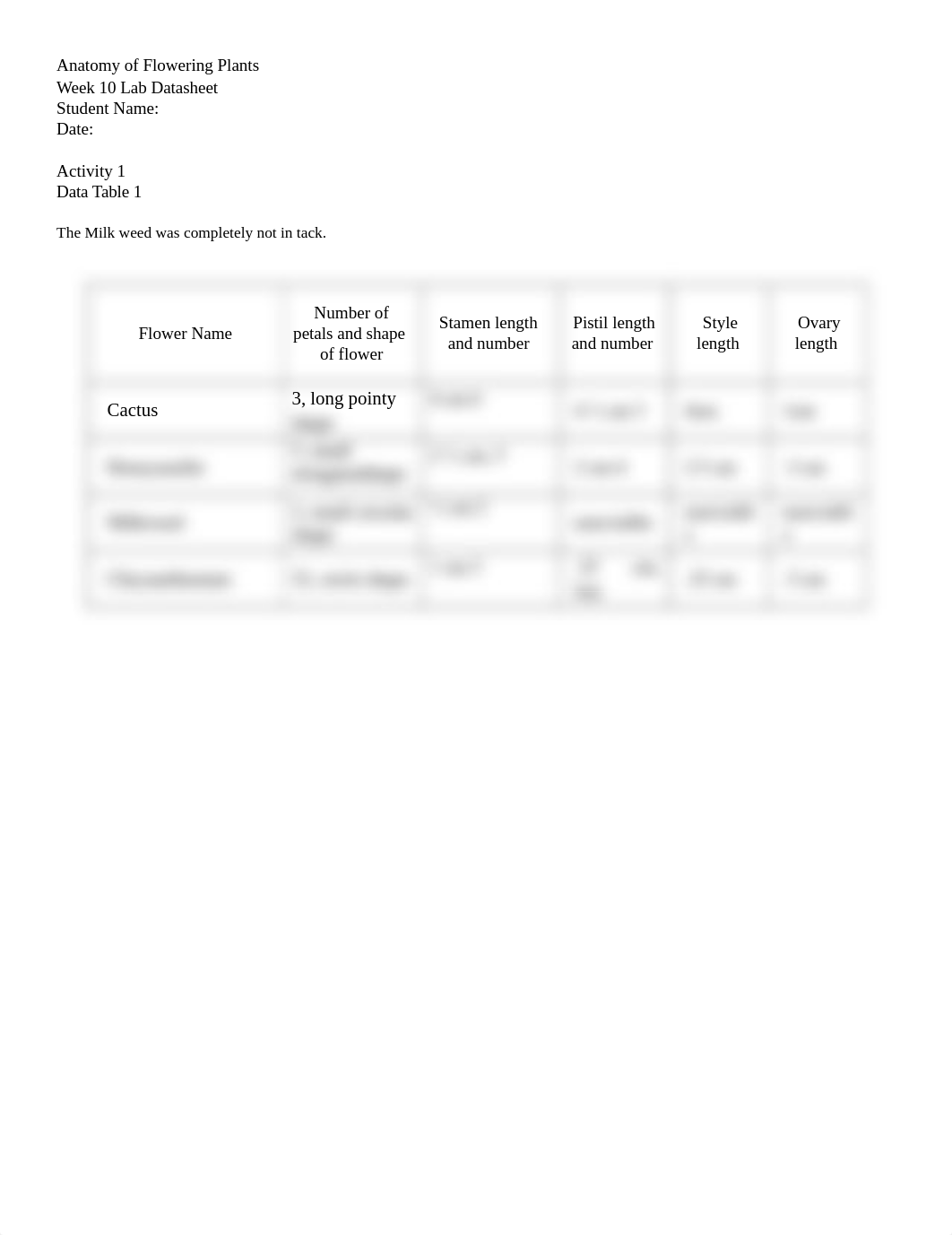 Anatomy of Flowering Plants Datasheet.docx_dv2epgqgzpc_page1