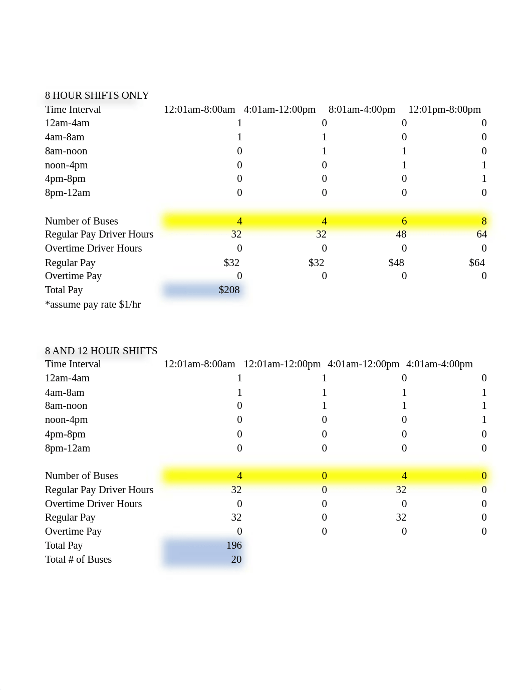 Final Exam Op Mgmt.xlsx_dv2gy3gep1e_page3