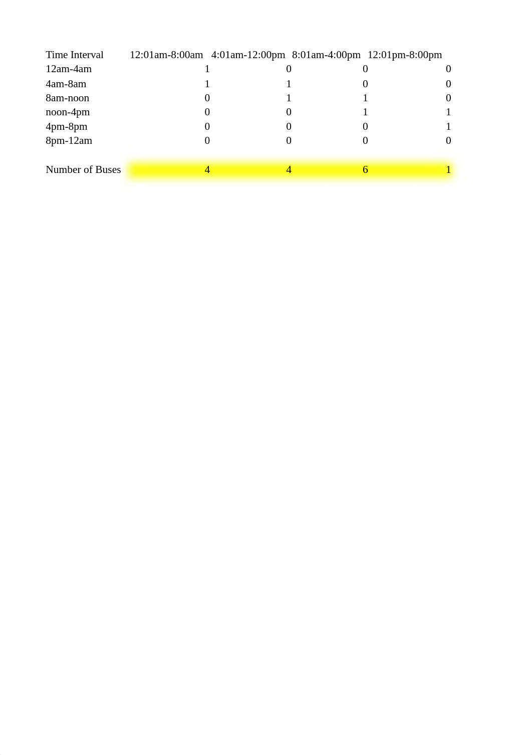 Final Exam Op Mgmt.xlsx_dv2gy3gep1e_page1