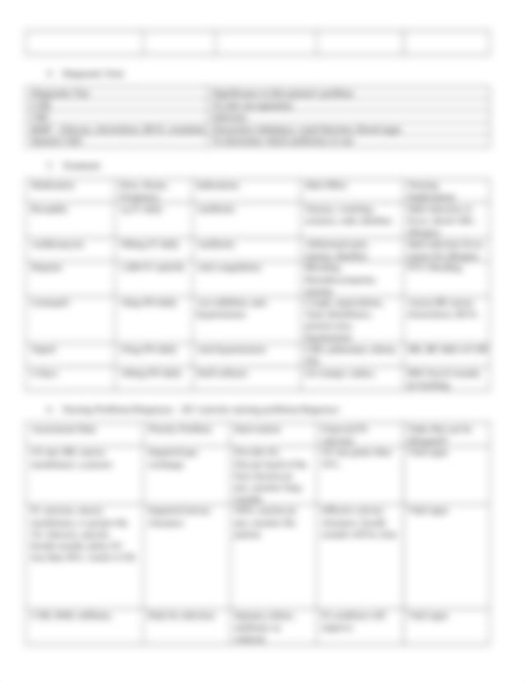 CCC - Aspiration Pneumonia Questions (1).docx_dv2ip085fbp_page2