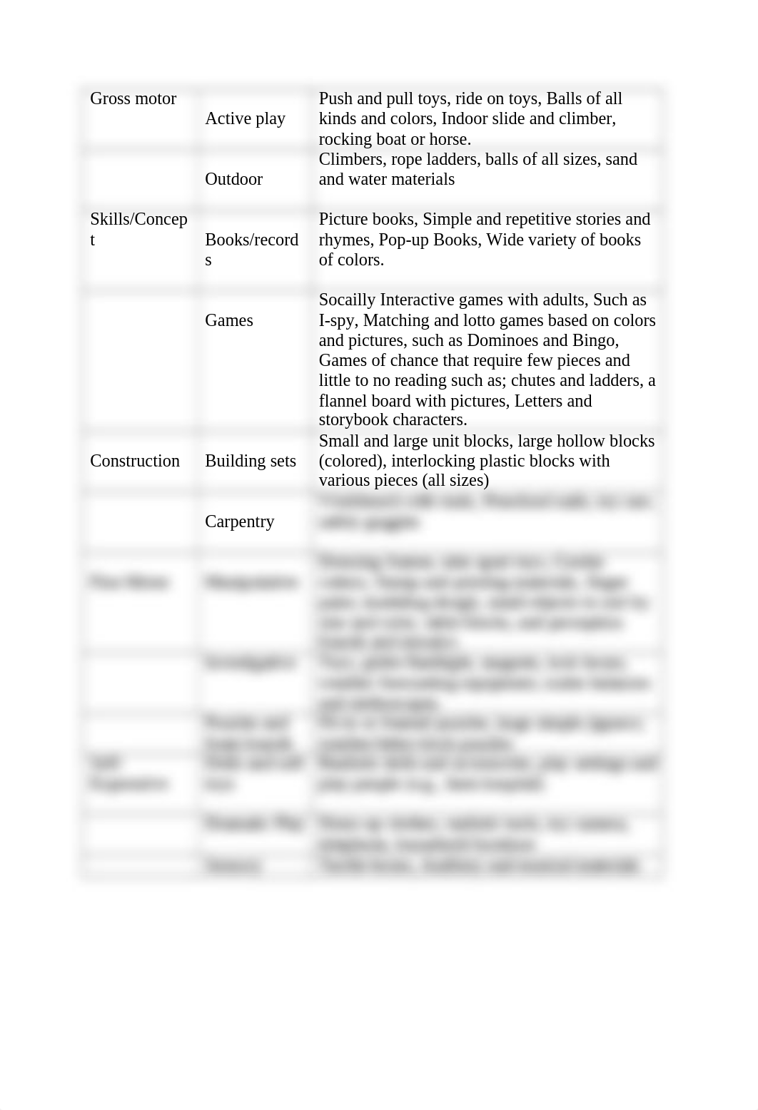 Mmeyers_Mod04courseproject_200409.docx_dv2k11qi1us_page4