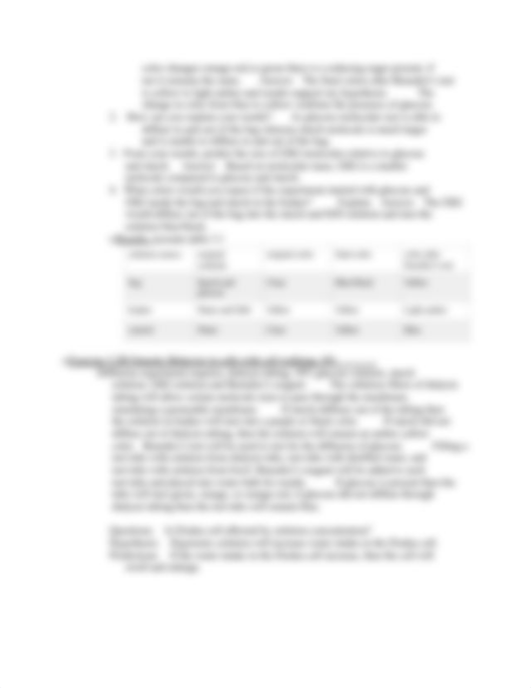 BIO 171 Lab 3 Osmosis and Diffusion.pdf_dv2kmo9cs63_page2