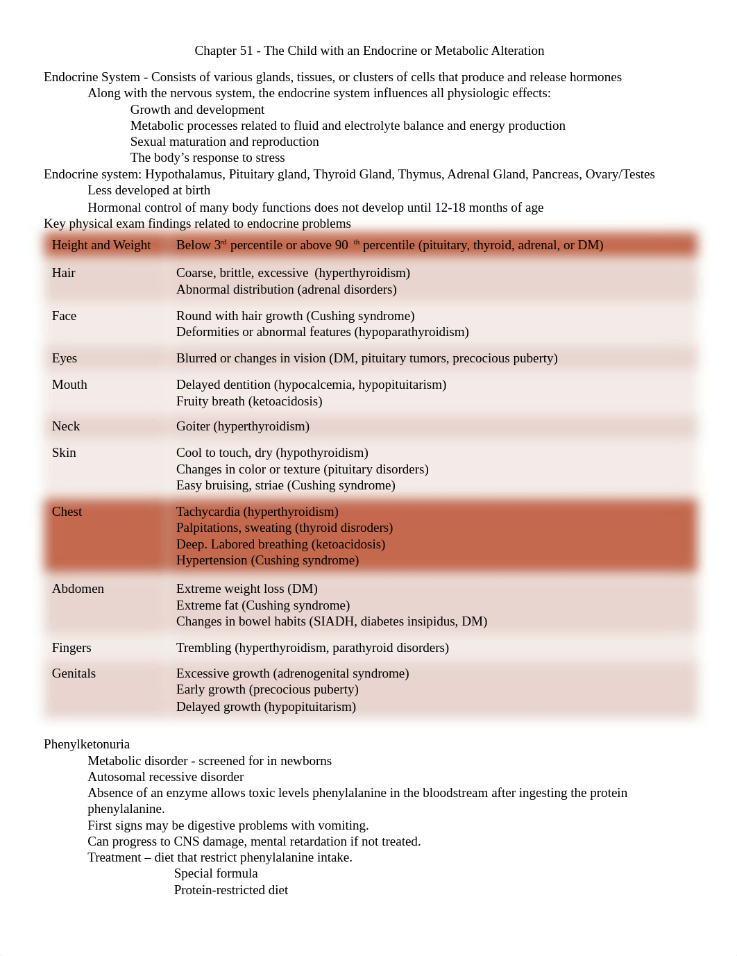 Chapter 51 - Endocrine or metabolic alterations.docx_dv2lbuzpimg_page1