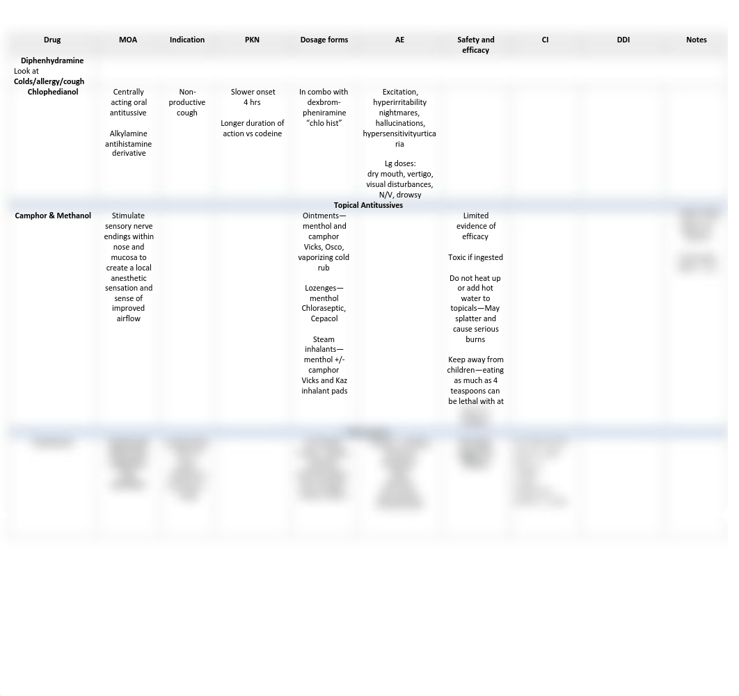 OTC exam 1 chart-1.pdf_dv2m0tumrn8_page2