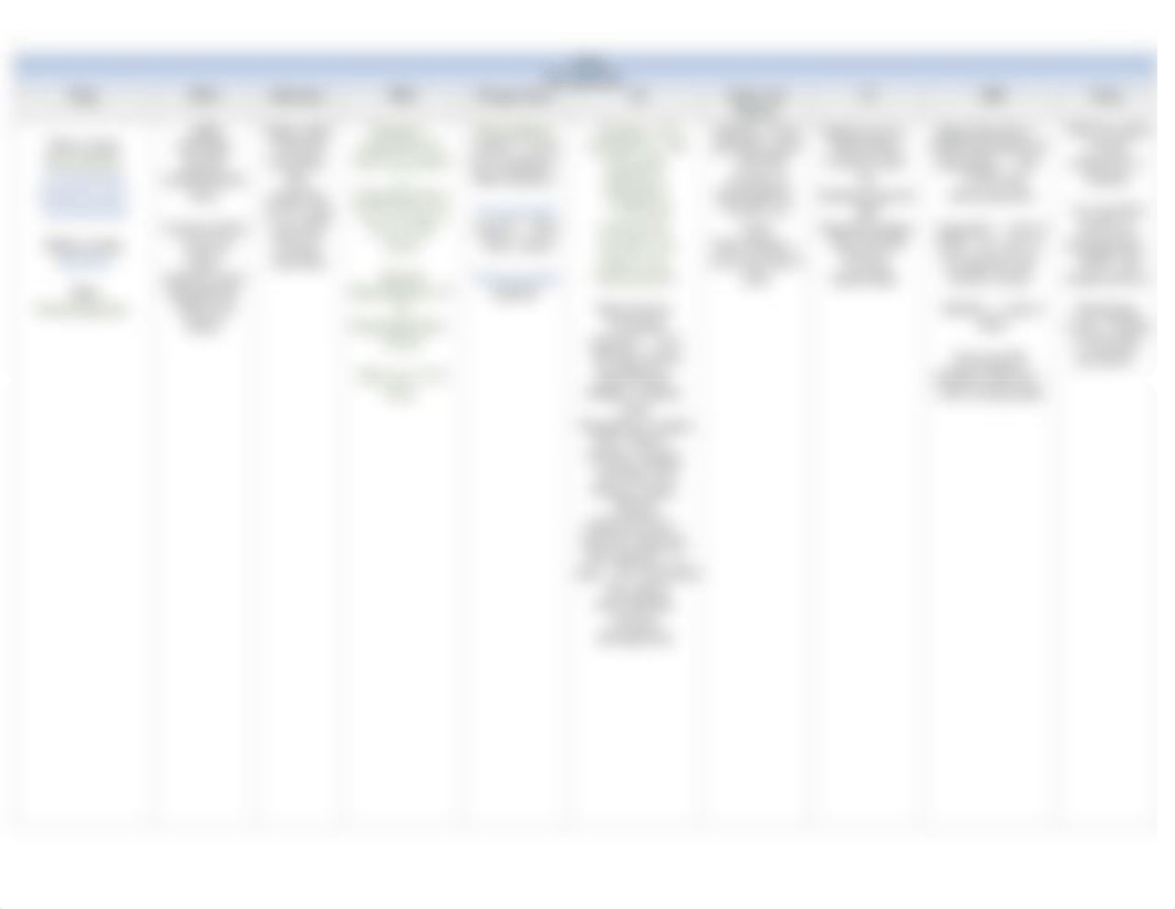 OTC exam 1 chart-1.pdf_dv2m0tumrn8_page3