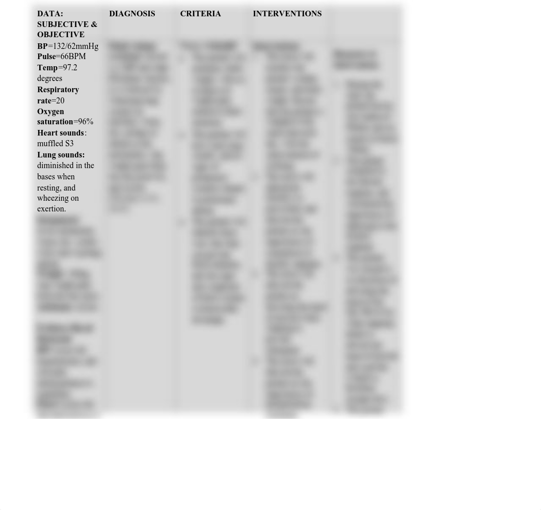 NUP 353- Care Plan (2) (1).pdf_dv2oys1isr2_page3