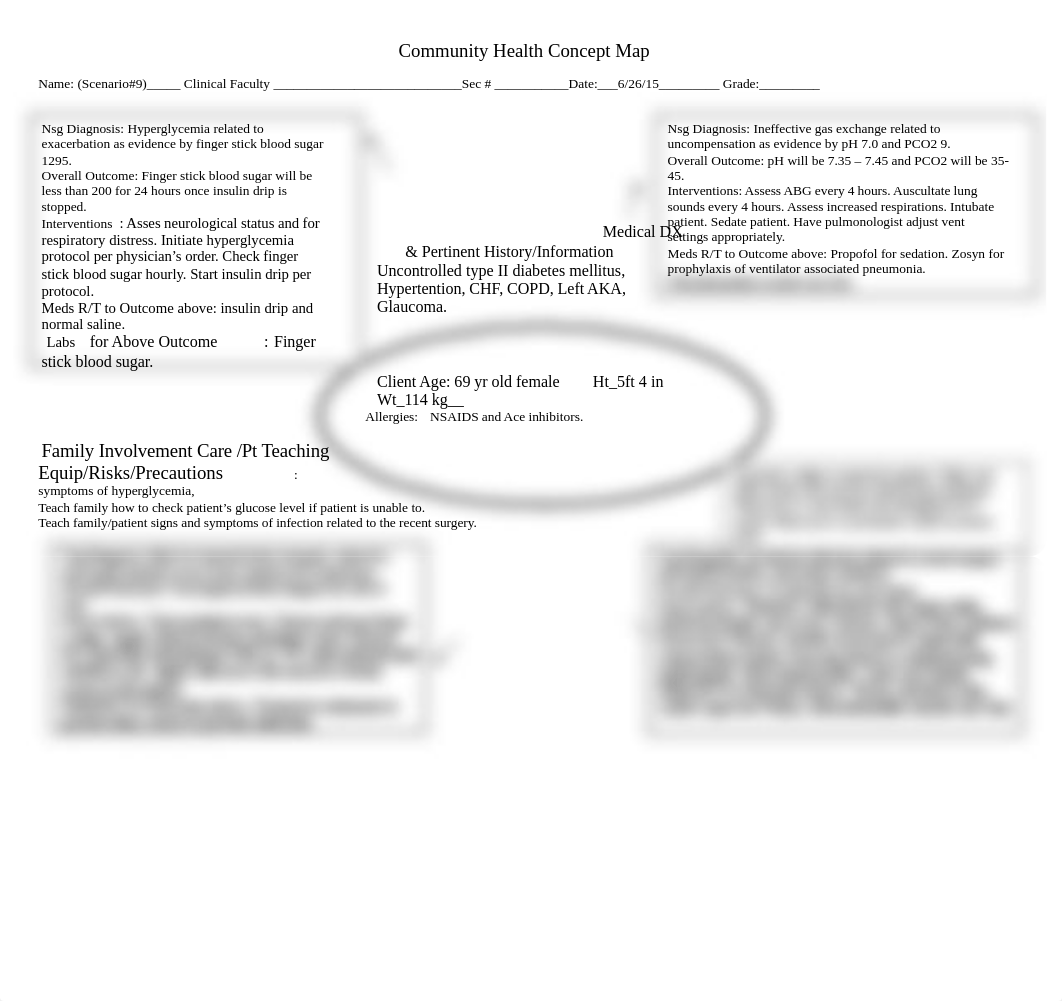 Concept Map Scenario 9_dv2pjqcqofl_page1