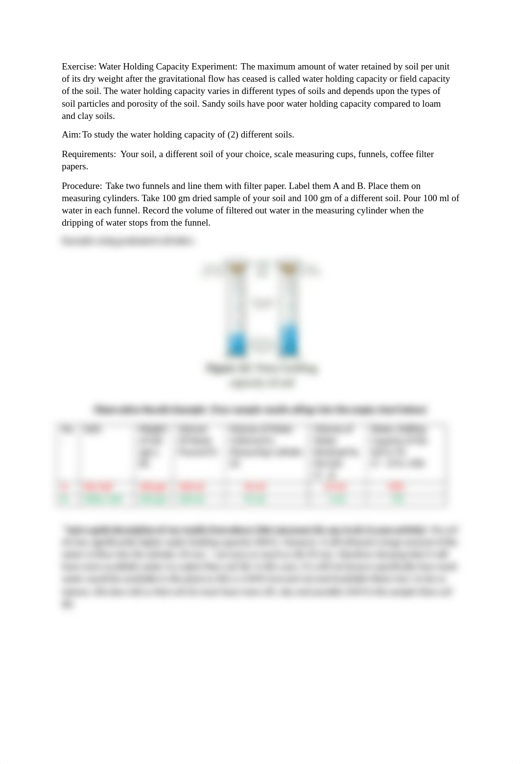 SOIL 10 - Water Holding Capacity Assignment Experiment-4.docx_dv2sal5dajx_page1