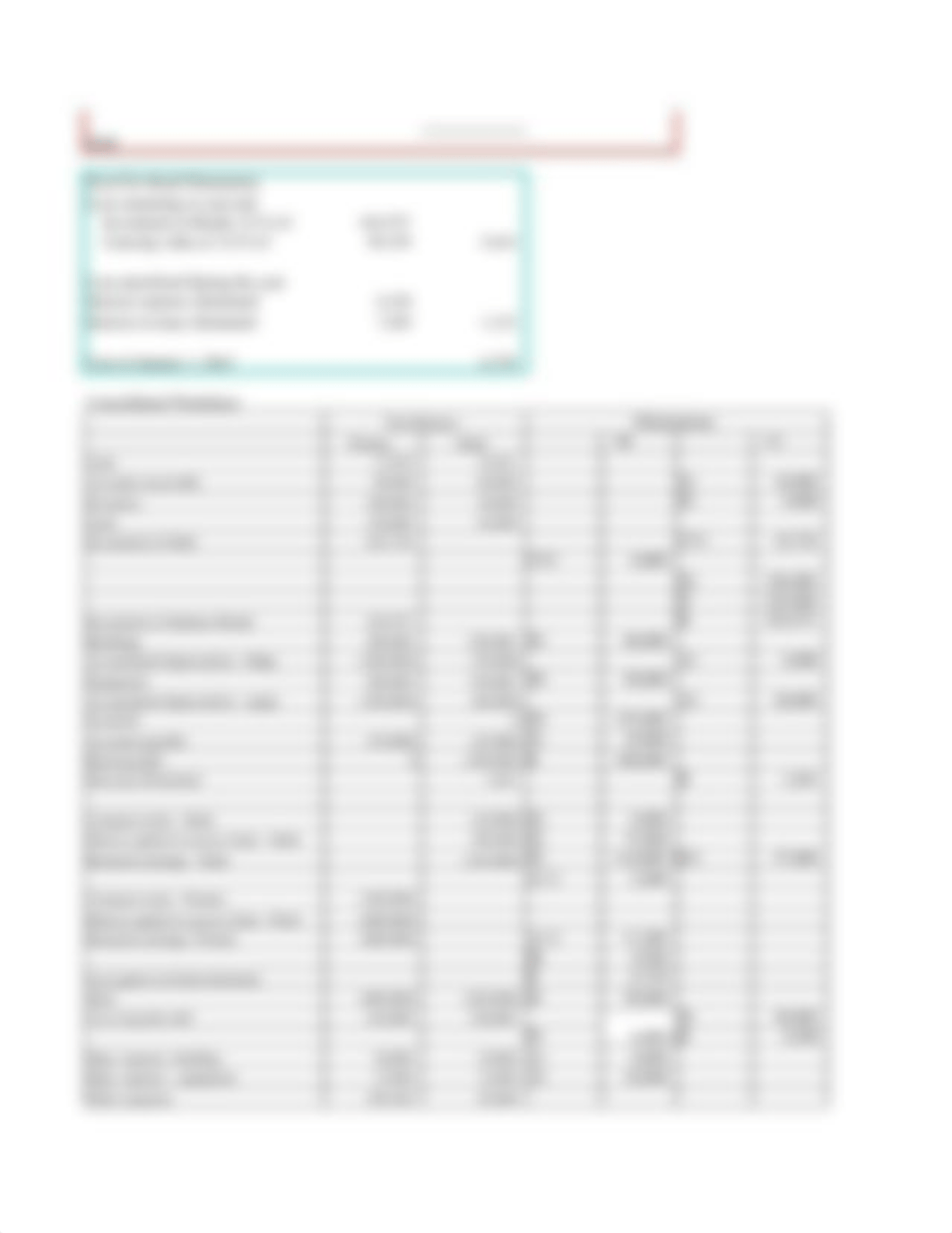 Chapter 5 HW_dv2srpnb3tr_page3