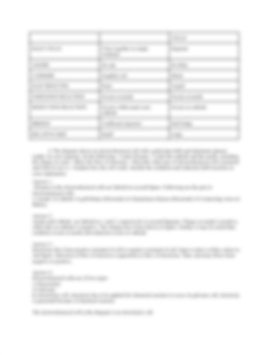 6.08 Unit Test_ Electrochemistry - Part 2 (1).docx_dv30cee43lf_page2