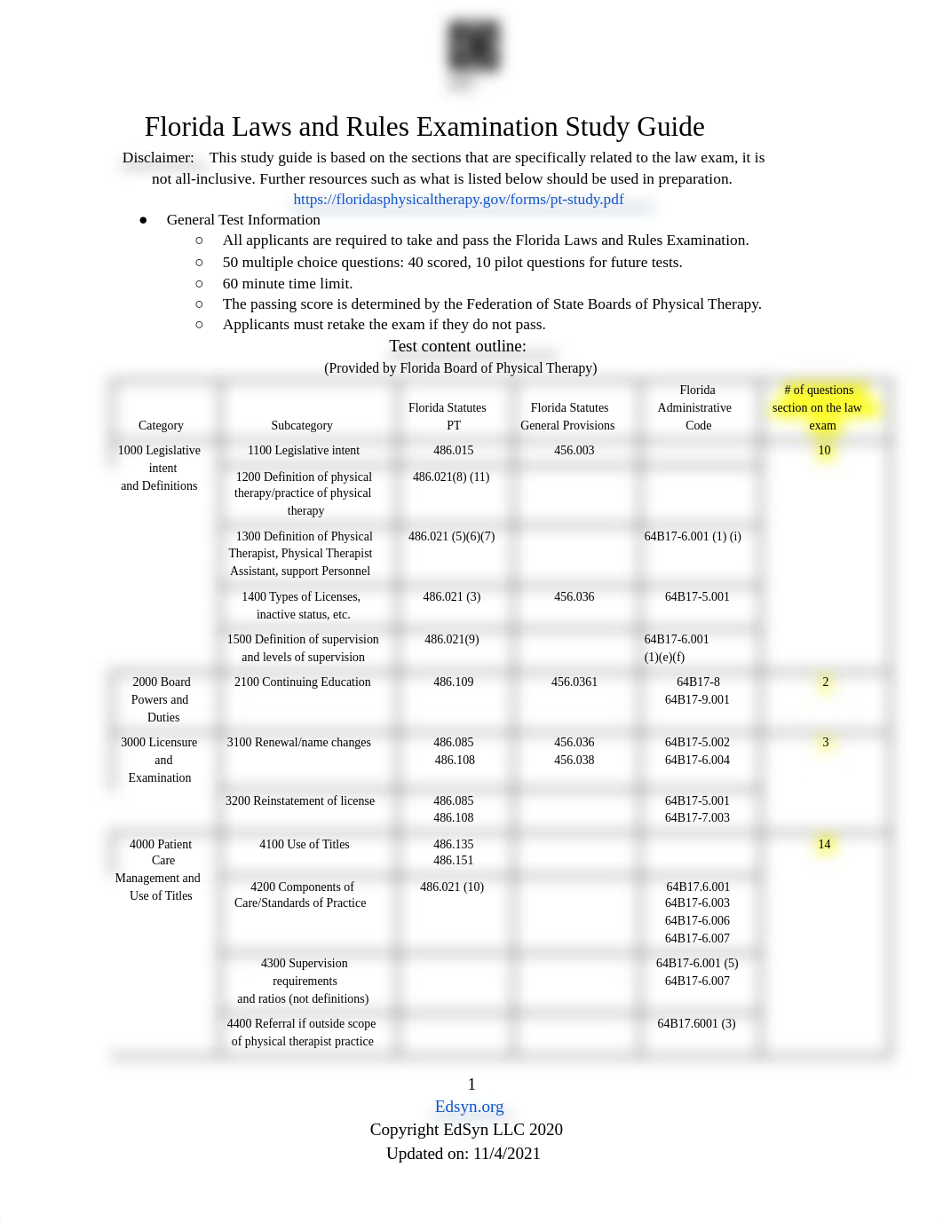 FL Jurisprudence Study Guide-EDSYN.pdf_dv328ck5fk5_page1