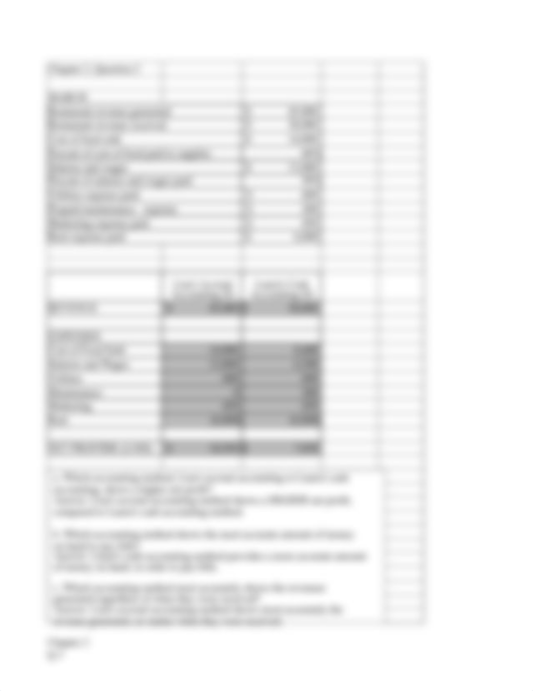 Acct. Chapter 2 Worksheet.xlsx_dv32zc9n8le_page3