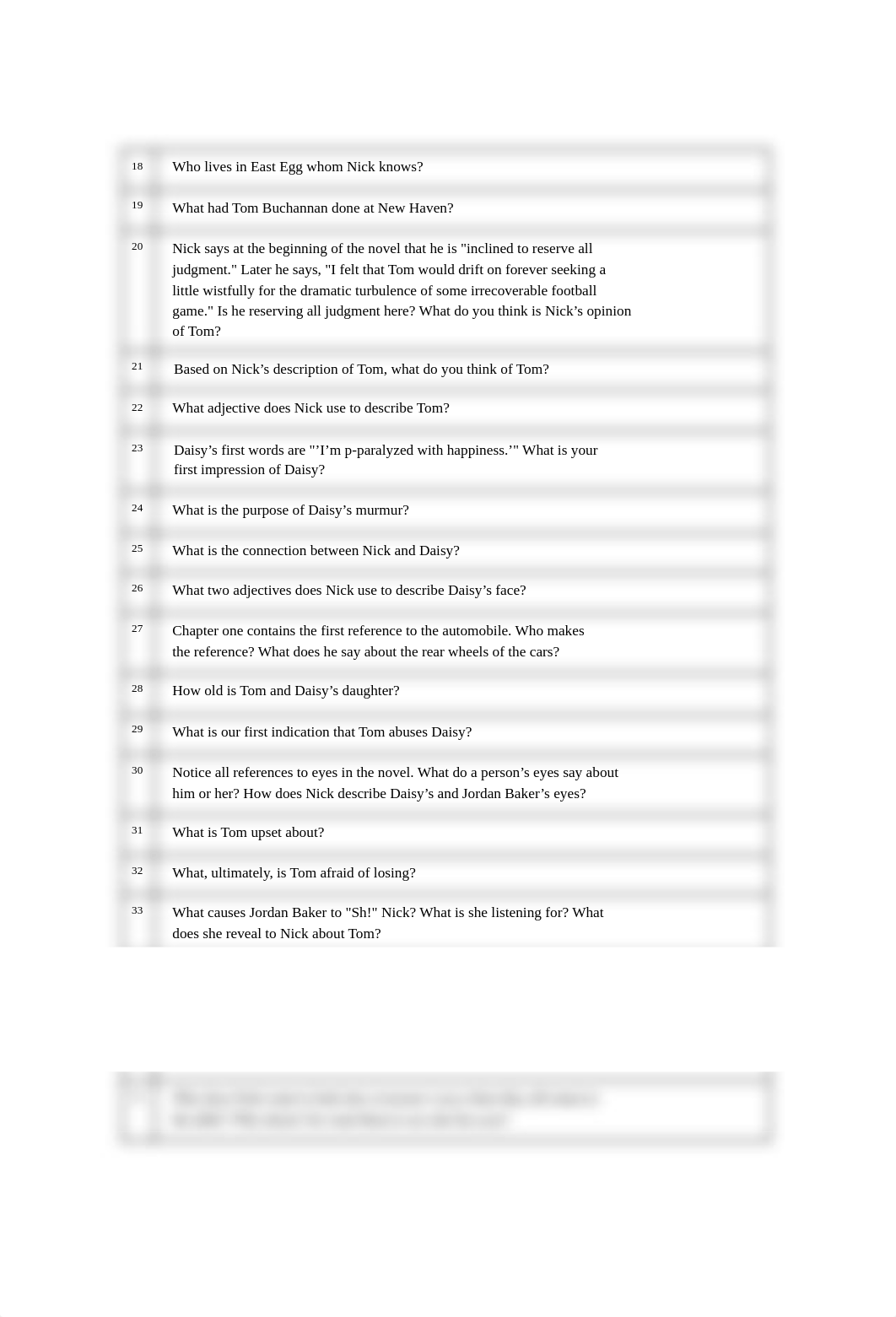 The Great Gatsby Study Questions.pdf_dv33hae47r0_page2