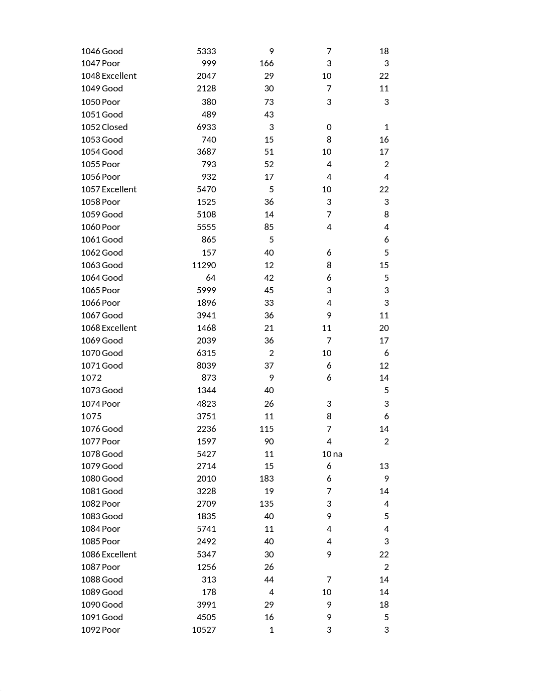 Quiz 2 Account Information.xlsx_dv350jkiykh_page2