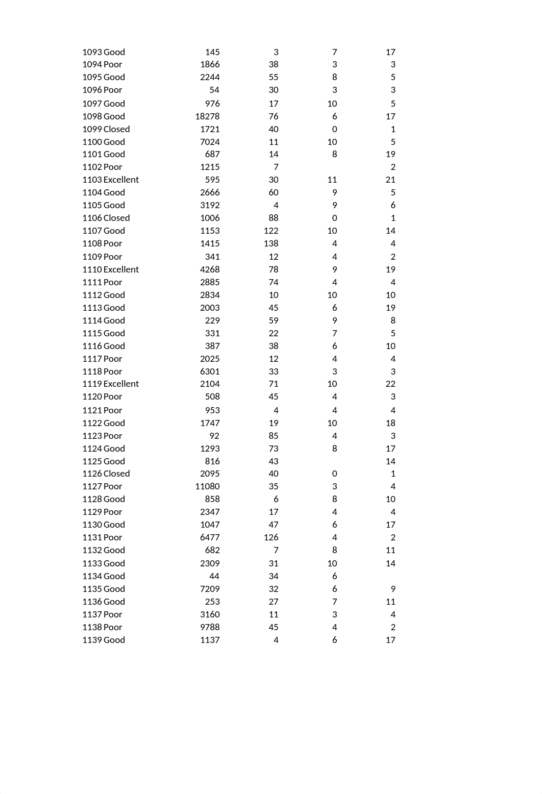 Quiz 2 Account Information.xlsx_dv350jkiykh_page3