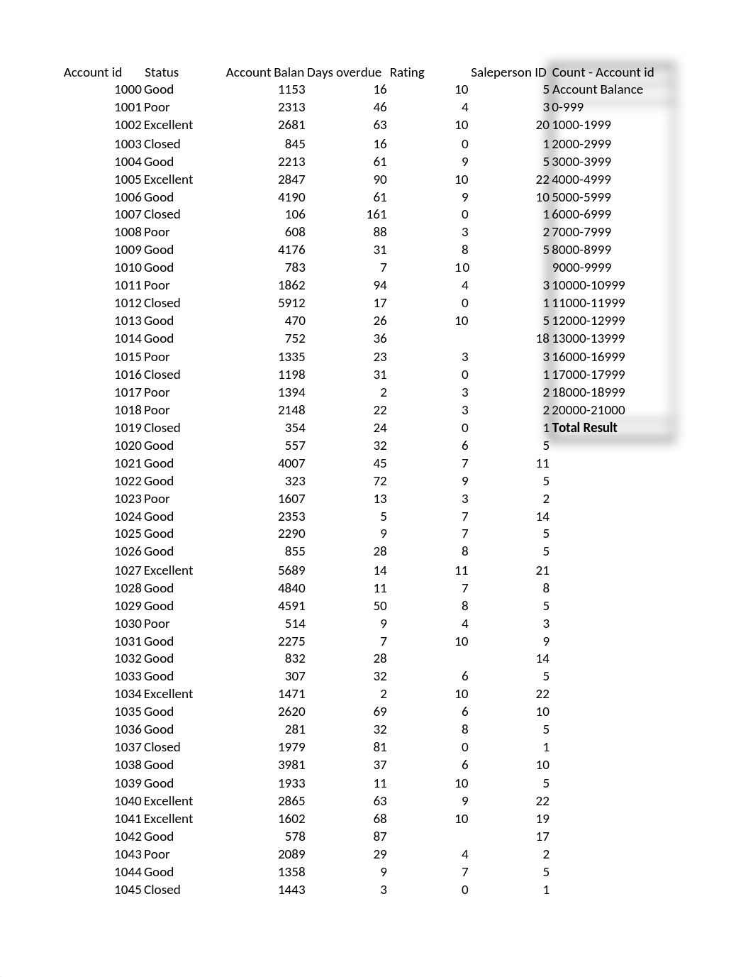 Quiz 2 Account Information.xlsx_dv350jkiykh_page1